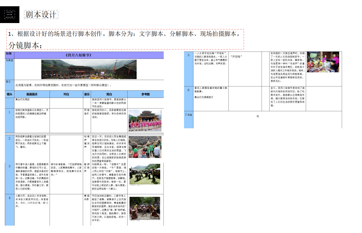 展廳中控設備開關