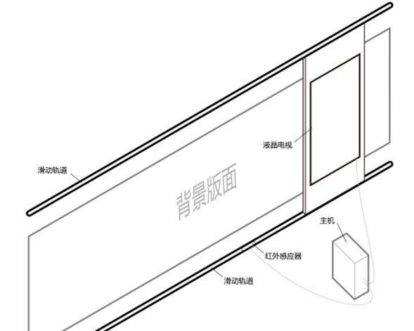 互動(dòng)滑軌屏安裝